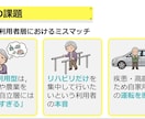 学会・論文向け医療図解を作成します 複雑な内容を、見やすく・伝わる図解へ仕上げます。 イメージ8