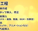 YMM4を使用した動画編集を代行します ゆっくり動画だけでなく、どんな内容でもお受けいたします。 イメージ2