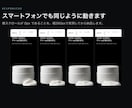既存サイトに、商品が動くセクションを1つ足します 作り直す予算がなくても、商品ページは変えられます イメージ7