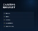 AI で原稿を整理し図解資料を作成します 支給原稿を整理し、PDF・PNGで丁寧に納品 イメージ2