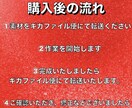 YouTubeなどの動画編集をいたします 追加料金なし！格安価格でお客様の理想の動画を制作いたします イメージ7