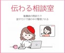 伝わる相談室｜看護師の問診力で頭の中を整理します 話すだけで、やることが見えてくる。 イメージ1