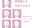 いろいろ使える！シンプルなアイコン描きます SNSやブログ、結婚式のオリジナルグッズ等にもおすすめ イメージ2