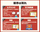 ブランドの魅力アップ！オリジナルロゴ制作します データ納品無料！修正無制限！完成データ無料！ イメージ2