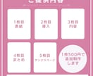 看護師がInstagram投稿用画像を作成します 修正回数3回無料！丁寧なヒアリングと誠実対応で安心！！ イメージ3