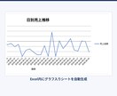 Excel集計・帳票・転記を自動化します 相談・見積り無料|実物サンプル有|現役エンジニア制作 イメージ4