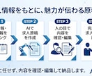AIで魅力が伝わる求人原稿を作成します 採用ターゲットに合わせた求人文章を作成 イメージ2