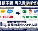 ExcelやHTMLで業務を低コスト自動化します 最新の開発手法で短納期・低価格を実現 イメージ1