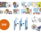 ai形式対応可！デザインに組みやすい挿絵を描きます ポップなイラストからカッチリした図解まで制作可能 イメージ2