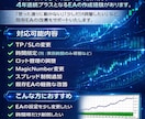 MT4 EAの改善・修正お手伝いします 初心者歓迎！既存EAの改造お手伝い イメージ1