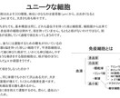 生理学について教えます 教科書の内容をわかりやすく教えます イメージ2