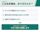 現役営業が30分で営業のお悩みを整理します テレアポ・商談・数字の悩みを、30分で次の一手に イメージ3