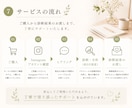 5月限定モニター価格：インスタの整え診断します あなたの長所を読み解き、魅力を活かす発信に整えます イメージ7