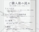 新生活のお部屋作りをお手伝い！プロがご提案します 引っ越しを機に理想のインテリアを叶えたい方。一緒に叶えます。 イメージ2