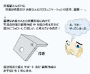 技術屋さんの困りごと、スッキリ解消いたします お客さんへの折衝サポート、設計思考でサポートいたします。 イメージ1