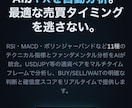 あなたのアイデアをWebアプリにします AI・決済連携もできるWebアプリ開発 イメージ9