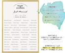 フィンガースタンプお作りします 元プランナーがご提案！結婚式でゲストとの思いでをカタチに♩ イメージ2