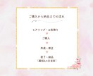 インスタグラム投稿画像作成いたします 金融系アカウントのフィード投稿作成経験有り イメージ3