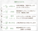 はじめてでも安心！公式LINEを丸ごと構築します 【内容未定OK】リッチメニュー・クーポンなどフルセット イメージ2