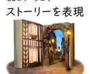 ダメな写真も、高度な画像加工で生き返ります 撮影してもらった商品写真に不満がある方へ イメージ8