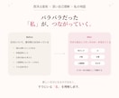 西洋占星術で自分を深く整理し「私の地図」を作ります あなたの性質・才能・仕事・人間関係・生き方を読み解きます イメージ6