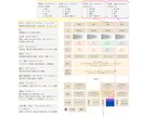 四柱推命×五行であなたの軸を奥深くから整えます 読み進めていくにつれ心と運がととのう約2万文字の鑑定書 イメージ2