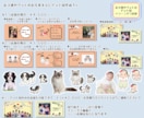 ゲーム風①結婚式プロフィールムービー作ります ISUM申請も◎✜お二人の可愛いオーダーメイドット絵で演出✜ イメージ7