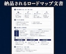 中小企業診断士が事業のロードマップを整理します ロードマップ納品＋1週間チャット伴走｜本格コンサル前の整理に イメージ3