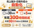 現役マーケターがClaude Codeを教えます 初心者でも安心クロードコードをマンツーマンで基礎から教えます イメージ6