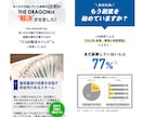 期間限定割引中★情報商材・セミナーLPを制作します 情報商材・セミナー・スクール系のLPを制作します イメージ7