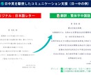 実務経験15年✅日中翻訳に対応します 中国・台湾・日本で現場経験15年。直訳ではなく“通じる翻訳” イメージ3