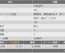 使えないサインツールを少しマシにします マーチン勝率を実態を暴く！単発に換算した勝率をお調べします。 イメージ2