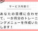 1日30分！ 2週間分の家トレメニュー作成します 家トレメニュー作成＆毎日フィードバックいたします！ イメージ5