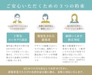 評価★5 あなたの価値とらしさが伝わるロゴ作ります 丁寧対応・任せて安心／商用利用可・著作権譲渡／修正回数無制限 イメージ2