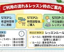お試し特価！2週間平日毎朝英会話のお手伝いします 継続オタクの私が習慣化のスタートをお手伝い！ イメージ4