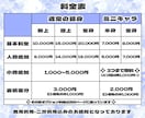 かわいいを全面に押し出したイラスト制作します 商用利用可能！依頼者様の理想に寄り添います♪ イメージ2