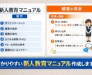 接客業・小売業向け新人教育マニュアルを作成します 新人が“すぐ戦力化”する教育マニュアル作成します。 イメージ1