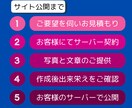 シンプルでスタイリッシュなHPを作成します 初期費用のみ、問い合わせ・お知らせ(ブログ)・SEO込 イメージ4