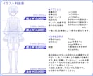 イラスト(等身)を描きます 個人的観賞用から活動、ビジネス用まで幅広く対応。 イメージ2