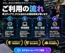 Claude・Codexを使える状態にします インストールから実際に使える状態まで一緒に解決します！ イメージ4