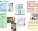 リフォームの準備～要望のまとめ方アドバイスします 計画段階からプロのアドバイスを取り入れるのが成功の秘訣！ イメージ7