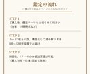 職場の人間関係や仕事の迷いを構造観測で整理します 感情論ではなくカード3枚の構造観測で立体的に可視化 イメージ3