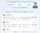 専門知識を伝えるビジネススライドを作成します 技術理解 × デザイン × 論理構成で伝わる資料を作成します イメージ3