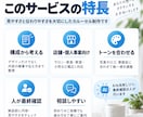 Instagramカルーセル投稿を作成します 構成・画像・文章までまとめて制作します イメージ7