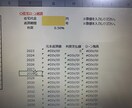 新米パパママ用のライフプランシート提供します 子供との未来にいくら必要か把握できます。 イメージ2