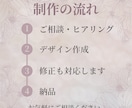 Canvaでインスタ投稿デザイン作成します 推し活・美容系が得意|統一感のある投稿を作ります イメージ4