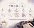 職場の無口な彼の気持ちをタロットで読み解きます 誰にも話せない片思いを、文章で丁寧に整理します イメージ6