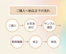 お子さまの大切なお写真を優しい思い出動画にします スマホの写真を送るだけ♪成長記録やプレゼントに◎ イメージ3