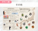 結婚式プロフィールブック作ります オーダーメイド・最短3週間｜おふたりの思い出とともにデザイン イメージ9