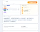 AI行動管理システムを販売します 毎日の行動を分析し提案してくれるアプリ イメージ1